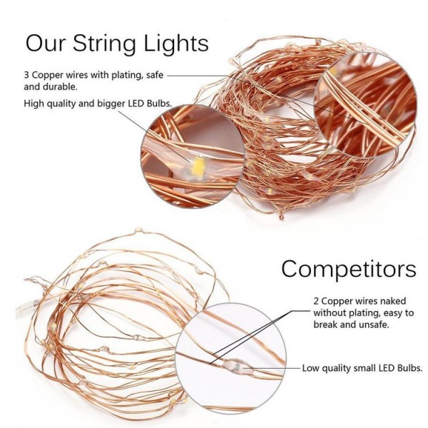 22m 200LED Copper Wire String Light
