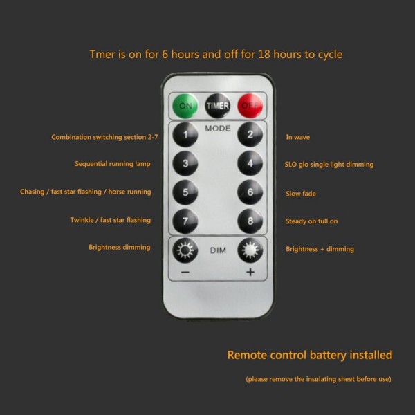 10M 100LED 8 Modes String Lights