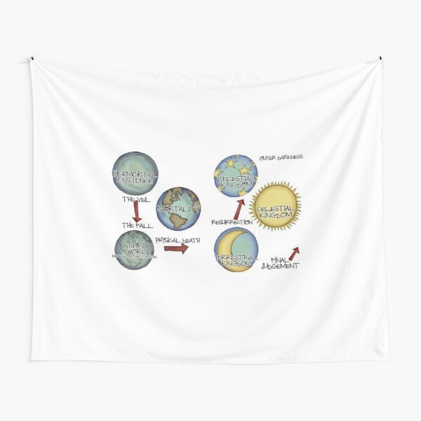 Plan of salvation - Printed Tapestry