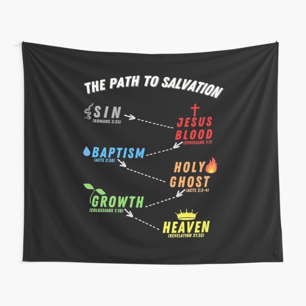 Plan of salvation - Printed Tapestry
